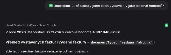 Mistral Le Chat vypisuje letošní vydané faktury z DokladBotu: 72 faktur v celkové hodnotě 4 307 846,82 Kč